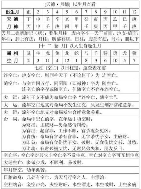 五行八字过强怎么平衡_五行强度八字过强_八字五行强度什么意思