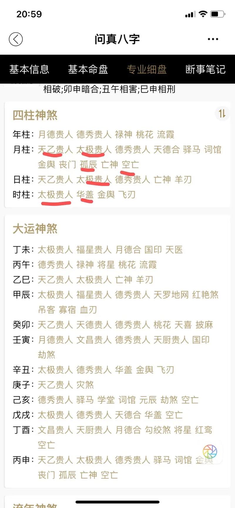 孤辰寡宿命带孤寡者的命运解析