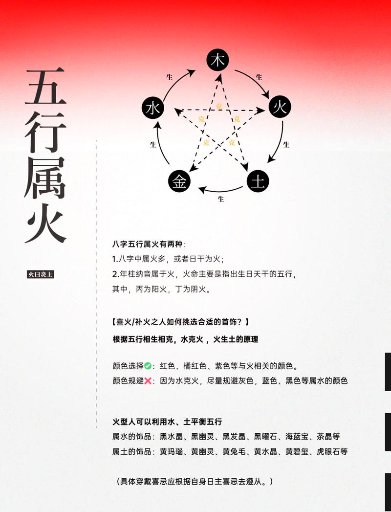 八字五行缺火怎么办 五行缺火忌讳什么