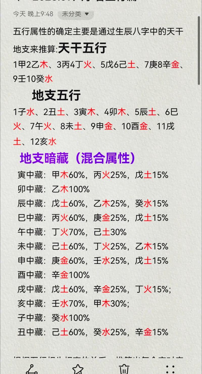 起名缺五行木火好吗_起名缺五行木火怎么办_五行缺木和火起名