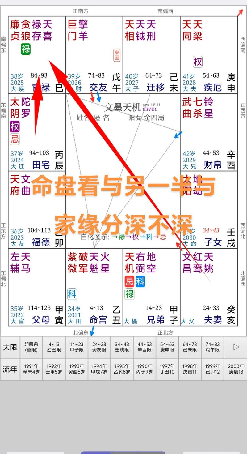 如何通过生辰八字判断两人是否有缘分？缘分深浅的命理分析