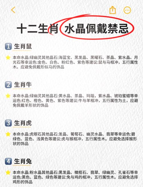 2022年农历十二月生肖运势指南：属牛、属鼠、属虎人运势详解及注意事项