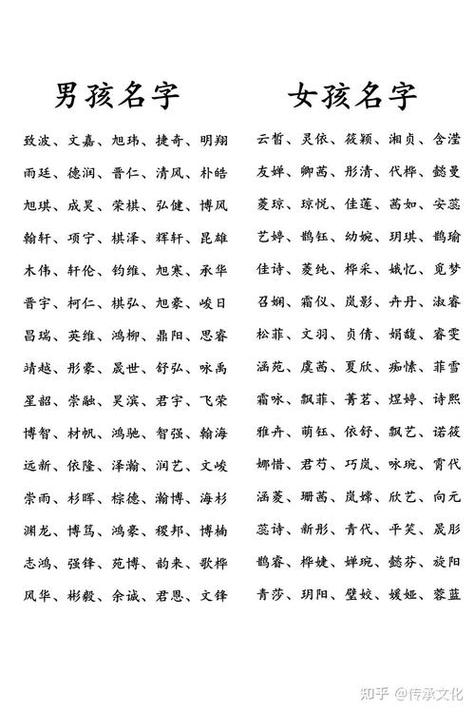 免费在线取名与名字打分，带字义分析，符合宝宝生辰八字