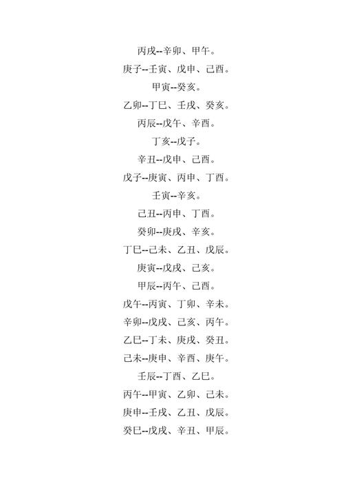 八字挑选吉日结婚合婚怎么算_如何根据八字挑选结婚吉日_八字合婚挑选结婚吉日