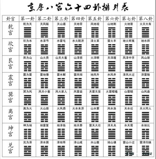 生辰八字算命,免费八字预测_生辰八字算命,免费八字预测_八字算命生辰八字算命测算