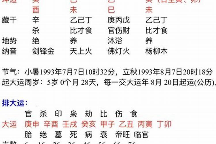 三藏免费生辰八字合婚姻_生辰八字算命婚姻 三藏_生辰八字查询三藏八字算命