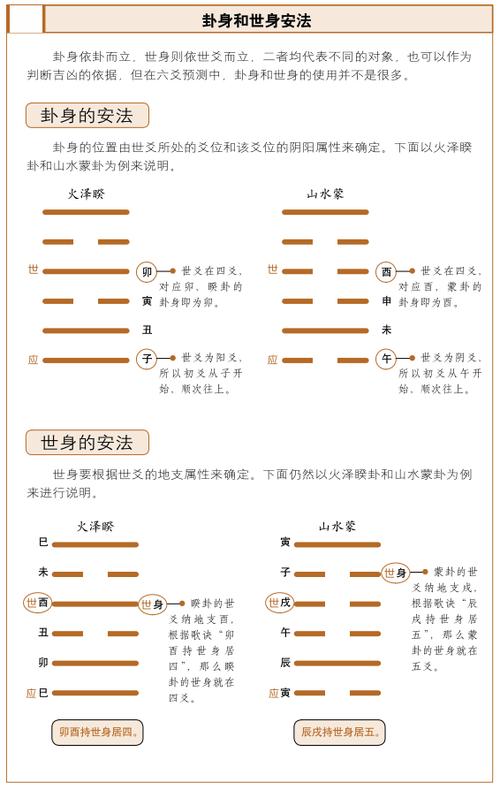 六爻测算财运的分析_详解六爻测财运_测算财运六爻分析法