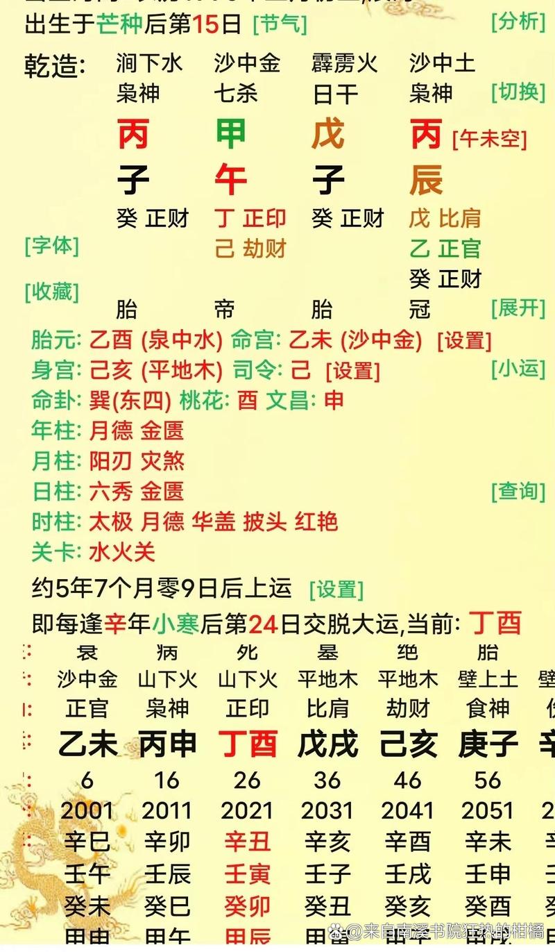 八字纯阳的女命_八字纯阳女命硬吗_八字纯阳女是什么意思