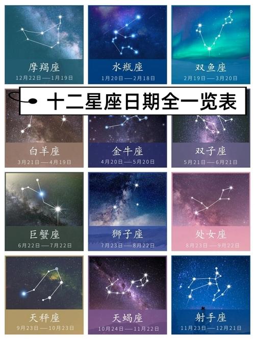 星座月星座_星座月数是按照什么日期_七月二十二日是什么星座