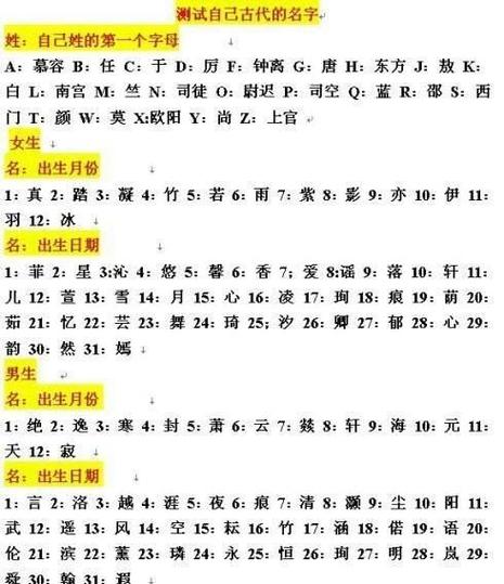 八字改名算命生辰怎么算_生辰八字算命改名_八字算命改名字