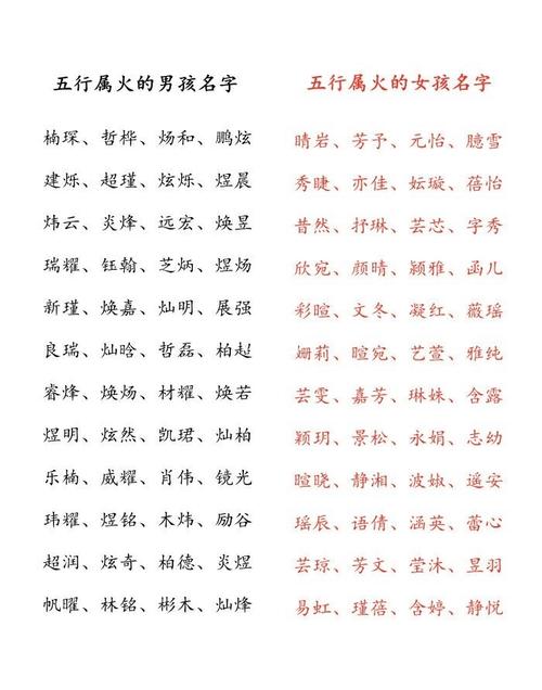 八字改名算命生辰怎么算_生辰八字算命改名_算八字改名字