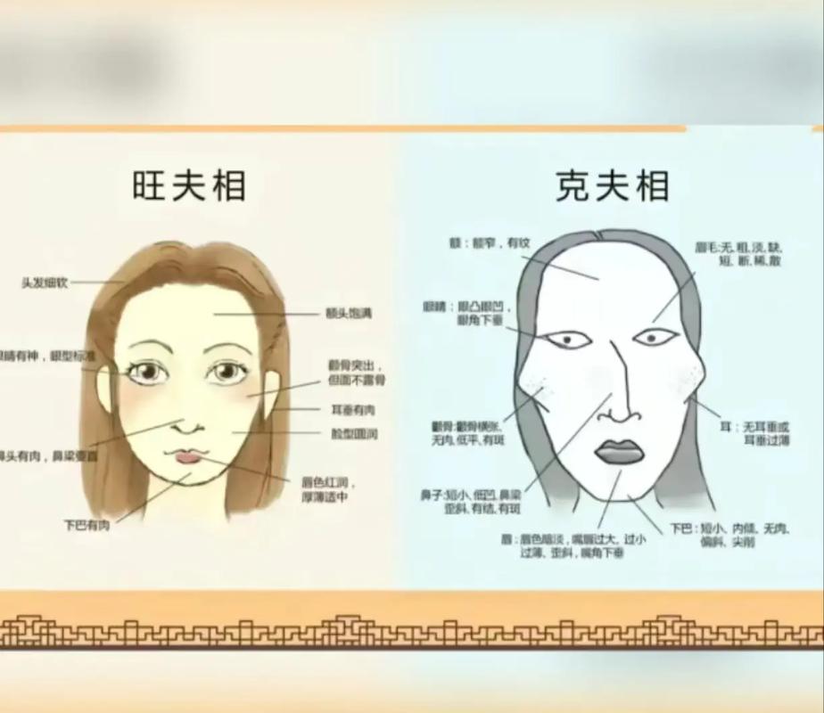 男命天德贵人的婚姻_男命八字中有天德月德_男命带天德星有官运吗