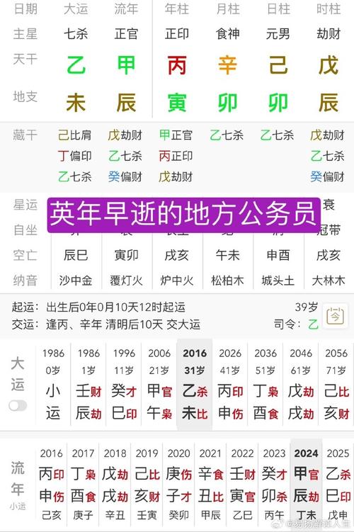 八字富贵测算_富贵八字算命分析实例_八字论富贵