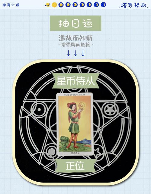 塔罗牌星币侍从代表什么意思_塔罗牌星币侍从逆位事业_塔罗牌星币侍从