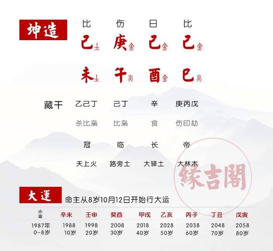 八字测算财运在线查询_八字财运测试_八字财运在线测算