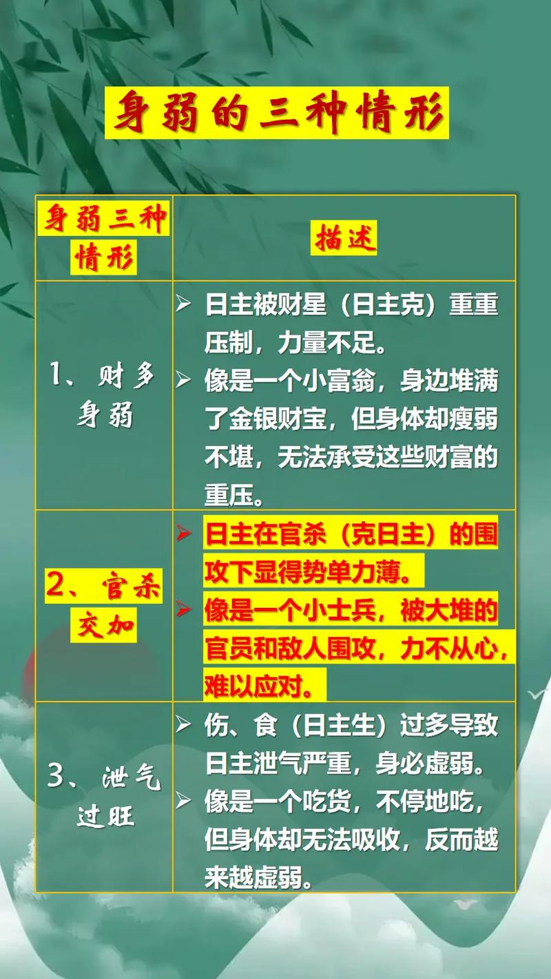 八字测算今日偏财运_免费今日偏财运测试_八字测算偏财今日运势