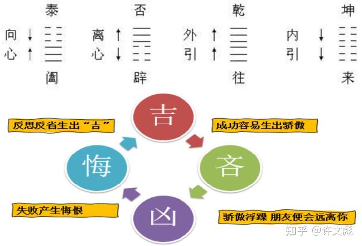 生辰八字可以算命运吗_哪里可以用生辰八字算命_用生辰八字算命可信吗