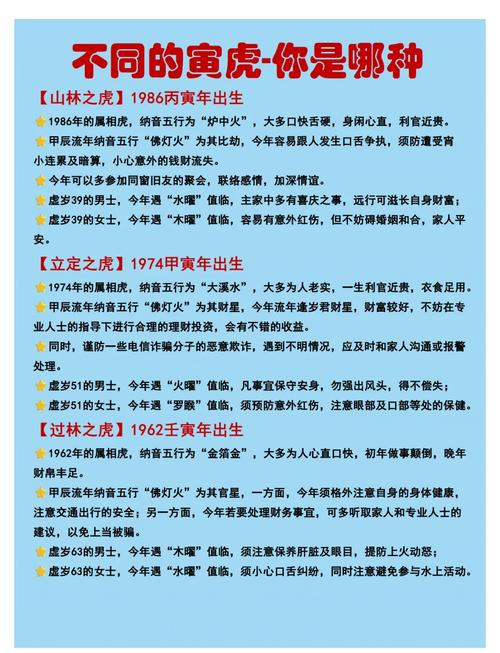 生肖属虎年份的五行_属虎的生肖五行及出生年份大全_生肖年份五行虎属什么