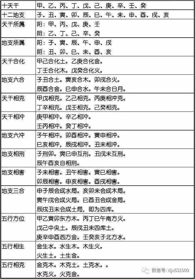 八字羊刃逢穿害化解_逢羊刃什么意思_如何化解羊刃逢冲