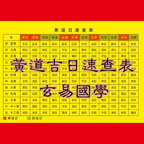 2025结婚吉日老黄历_老吉日黄历结婚2025年_2022老黄历结婚准确的吉日