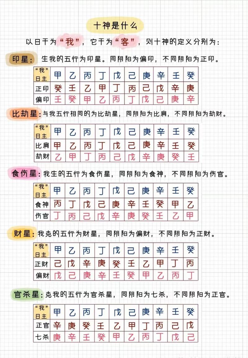 八字财运测试_八字财运在线测算_八字免费查财运