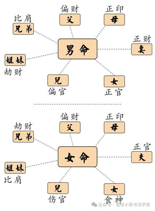 详解八字算命生辰免费下载_八字算命详解详批免费_免费生辰八字算命详解