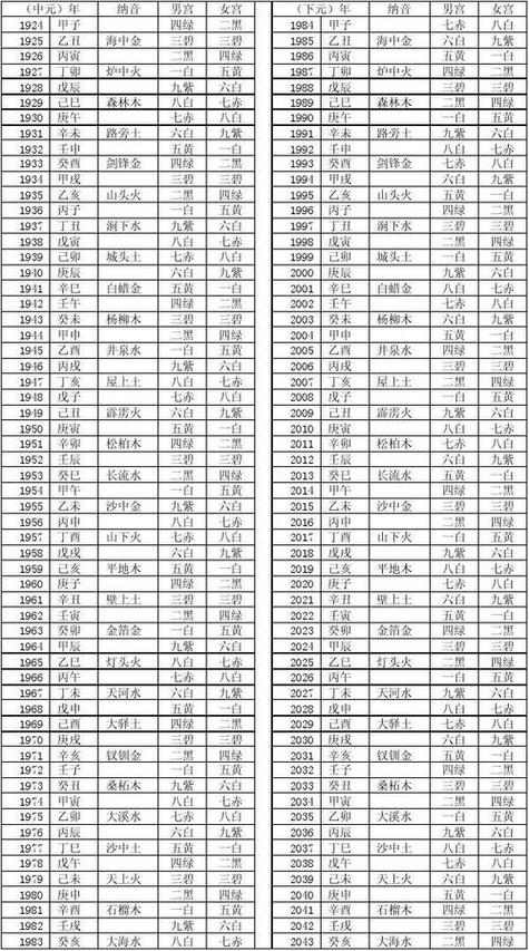 唯美占卜牌塔罗图片图解_塔罗爱情占卜牌阵_占卜图片塔罗牌唯美图