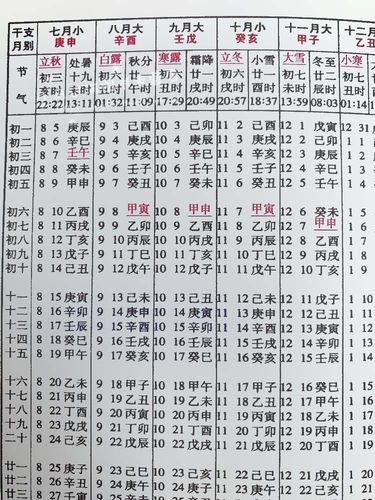 八字测算最准确的免费网站_八字测算免费_生辰八字结婚吉日免费测算