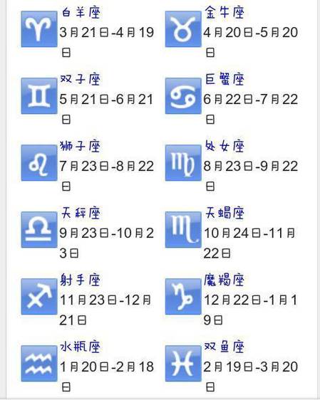 阳历星座是快的还是慢的_阳历4月14日是什么星座_阳历星座是太阳星座嘛