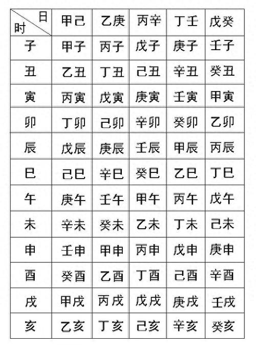 八字算命测子女缘免费_怎样测八字算命_八字算命测运势