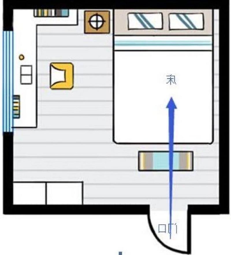 床头朝向与五行属性_床头朝向五行木属水好吗_五行属木床头朝向