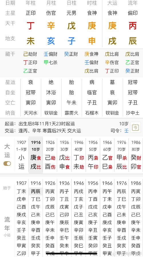免费查询八字格局_八字格局查询表_八字格局查询器