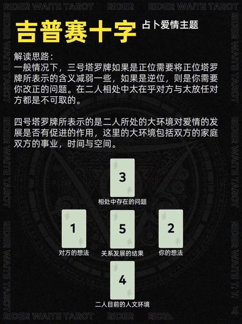 最准的塔罗牌爱情测试_准牌塔罗测试爱情准吗_塔罗牌算爱情准不准