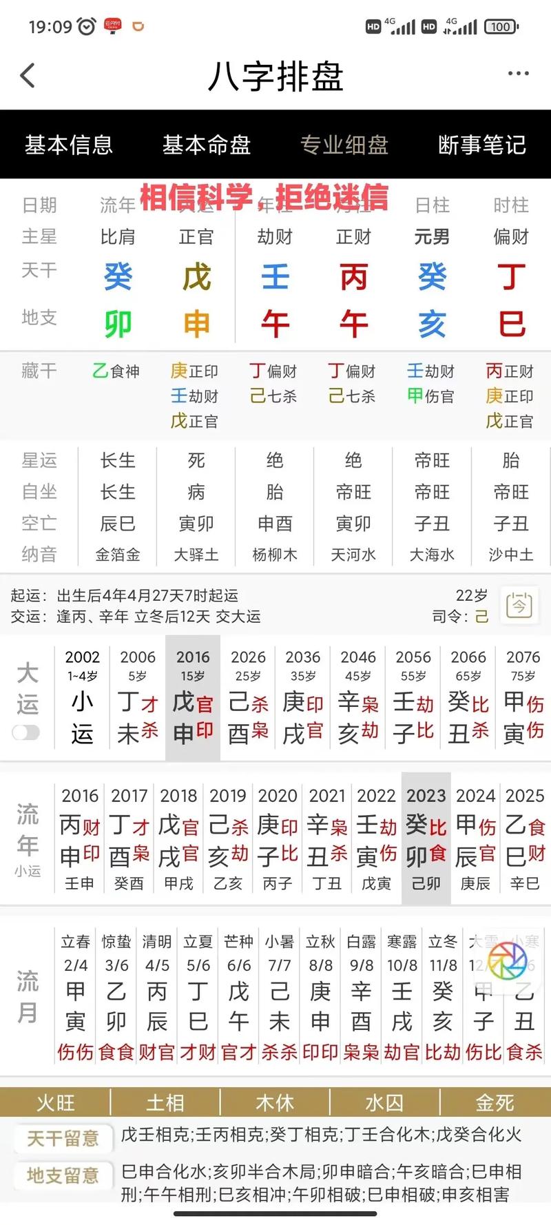 女人八字金旺水相_八字金水旺无火的女人_八字金旺水旺的女命