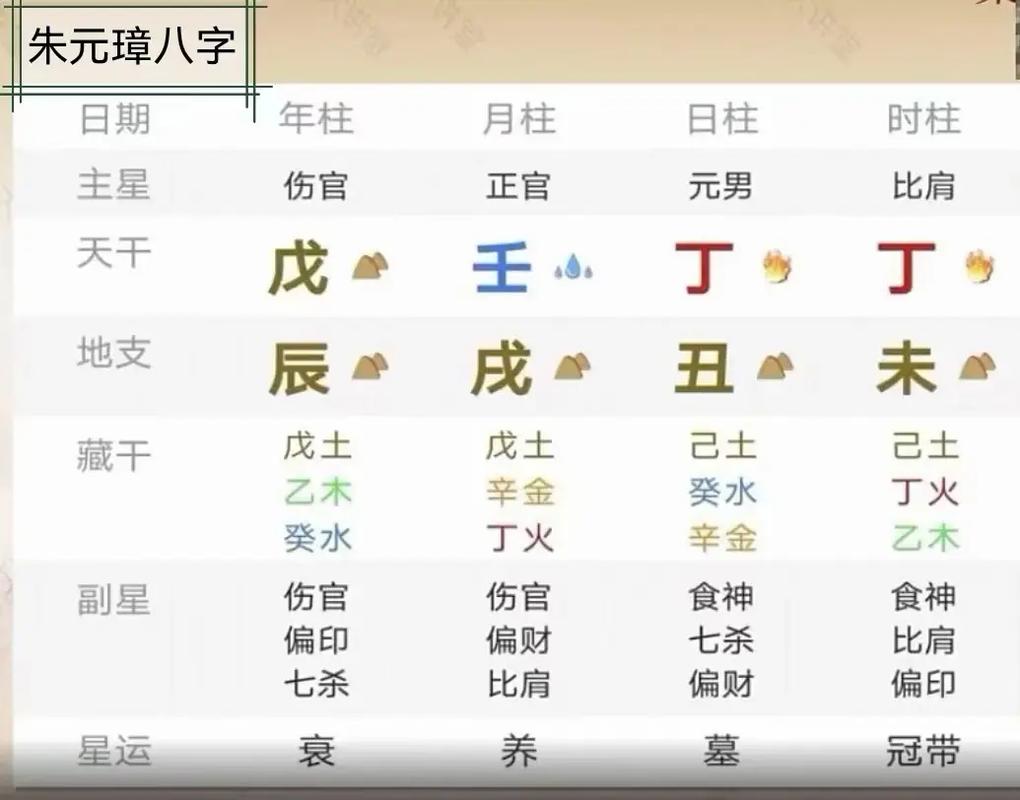 八字金旺火旺的女人_八字金水旺无火的女人_八字金旺水旺的女命