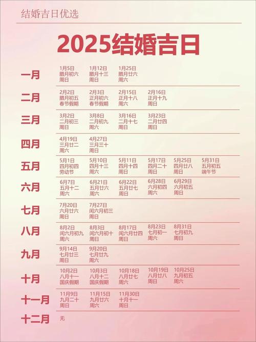 2021正月开市吉时是几点_2025年正月开市吉日_正月开市日子