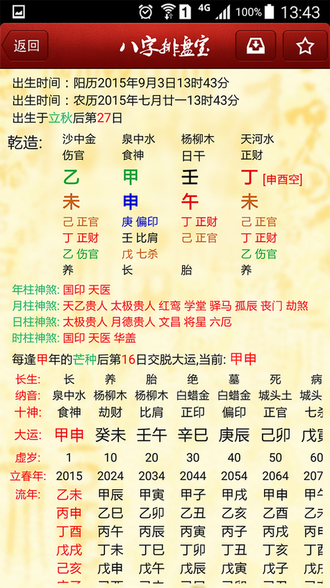 八字测算命理排盘app_八字排盘测算命理_八字算命排盘免费测八字