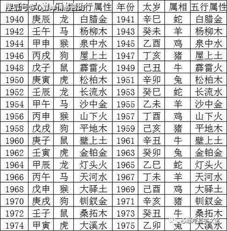 五行八字过强怎么平衡_五行强度八字过强_八字五行强弱