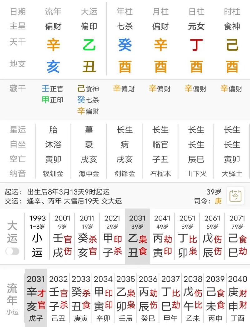 八字印劫_印旺身旺比劫重的人_八字身旺印旺比劫旺