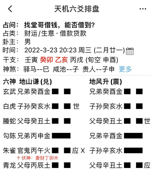 六爻测算财运的分析_六爻测财运实战卦100例_测算财运六爻分析