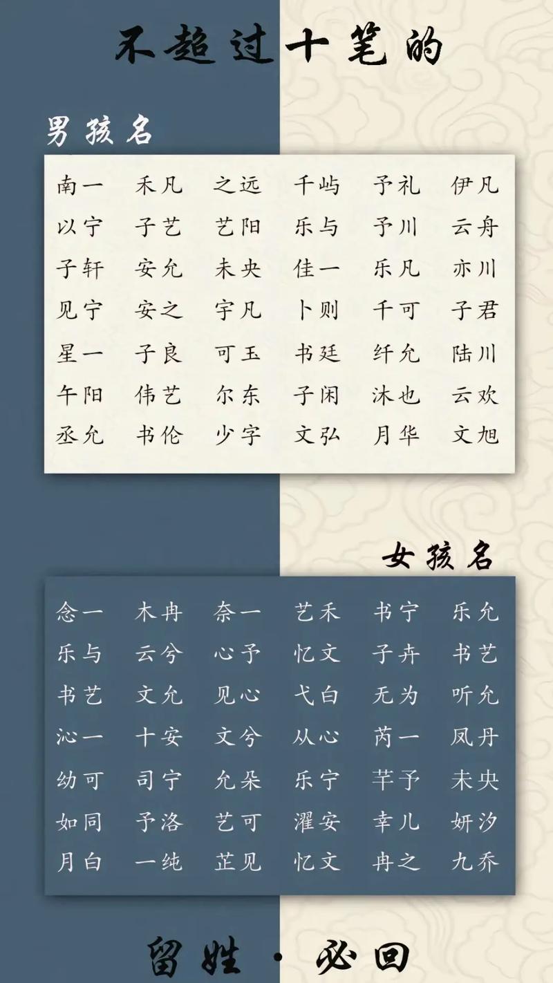 免费宝宝起名和软件起名_免费宝宝起名app_起名免费宝宝软件下载