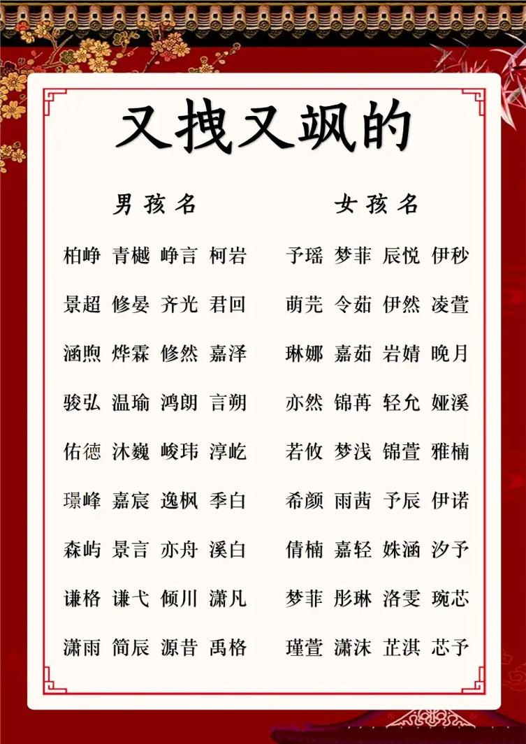宝宝取名月入2万的偏门暴利赚钱项目