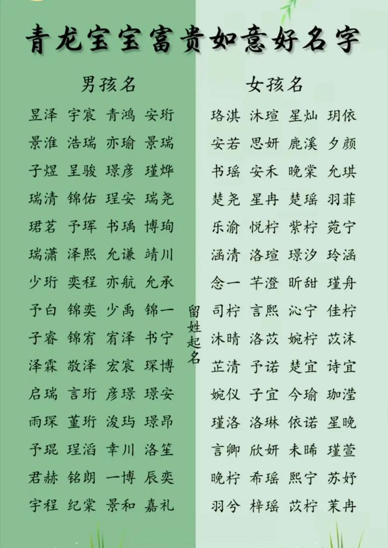八字起名算命生辰宝宝好吗_宝宝生辰八字算命起名_八字取名算命