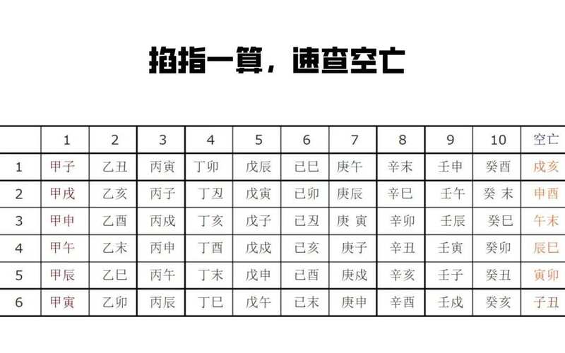 免费八字日柱查询_八字日柱查询_八字查询日柱地支