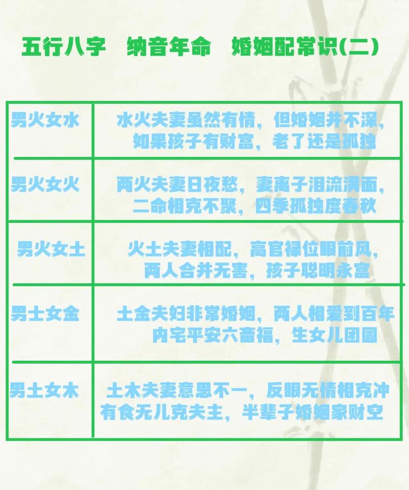 炉中火命和山头火命合适吗_山头火命和炉中火配吗_山头火命女和炉中火男配吗