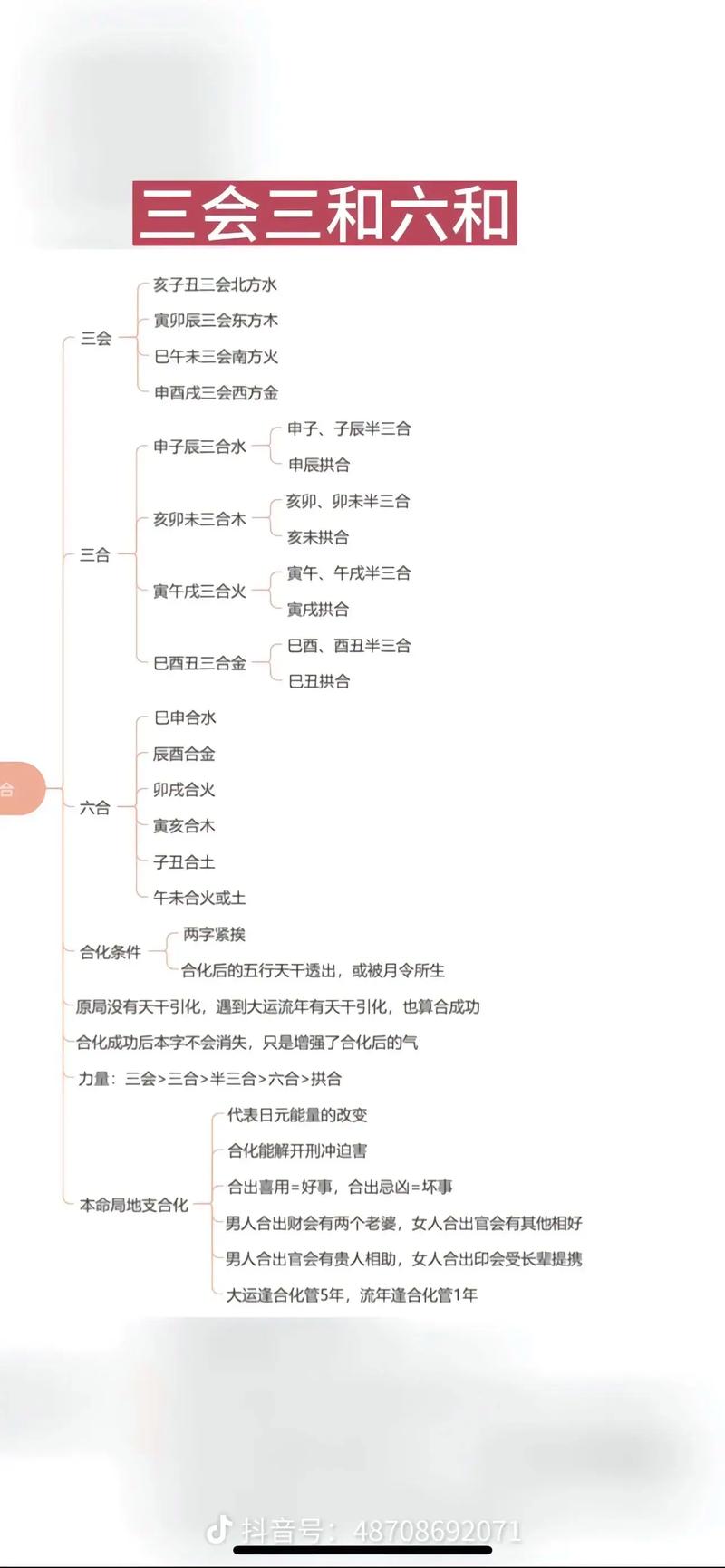 男人五行金太旺_五行金旺水旺的男人_八字五行金旺的男人