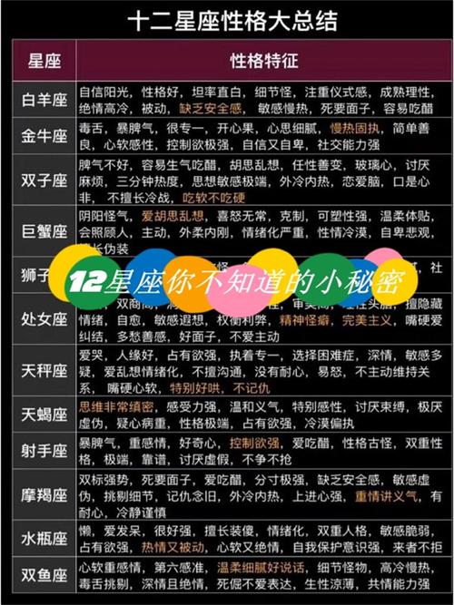 1月11日是什么星座_星座月星座_星座月是什么意思