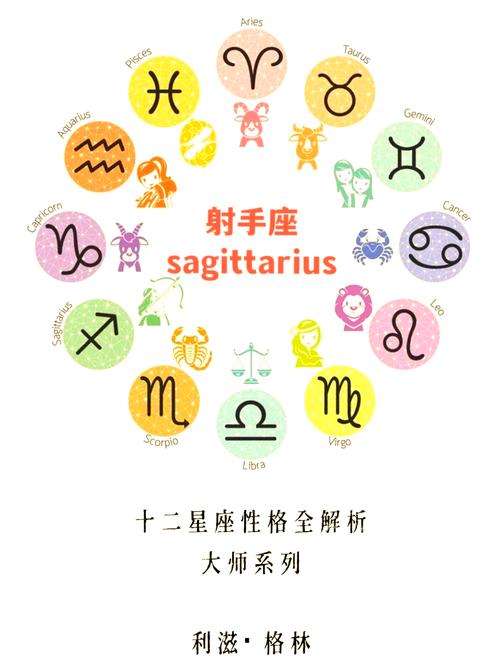 射手是什么象星座_射手星座属于什么象星座_射手什么象星座配对