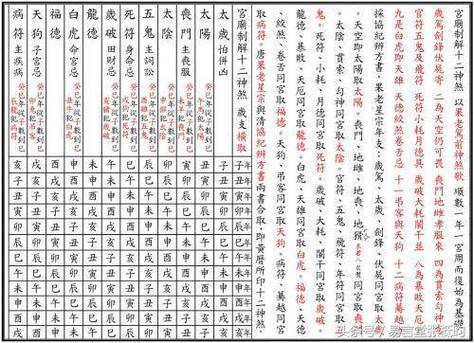 八字大运流年_八字大运流年_八字大运流年详批实例