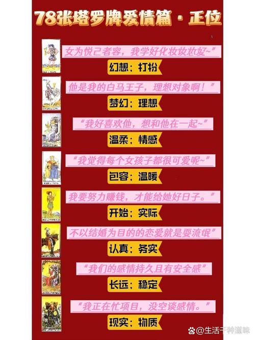 塔罗牌力量的意思_塔罗牌力量正位_塔罗牌力量正位代表什么